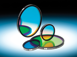 图片来源:Edmund Optics Inc.