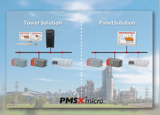 新型PMSX®微分布式控制系统可在一台工业PC上运行，为机器、工艺和小型工厂提供简单、可靠且经济有效的解决方案。图片来源:三菱电机欧洲。帐面价值