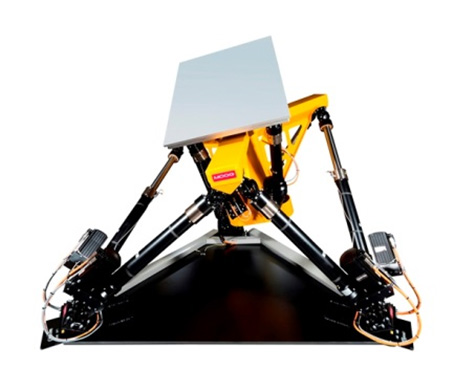 图片来源:Moog Unna GmbH