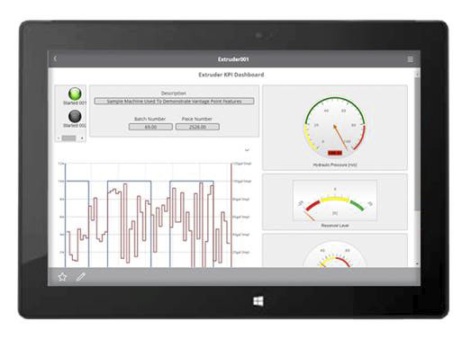 Photo by Rockwell International Corporation