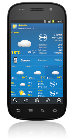 Sensirion Humidity WeatherPro for Android