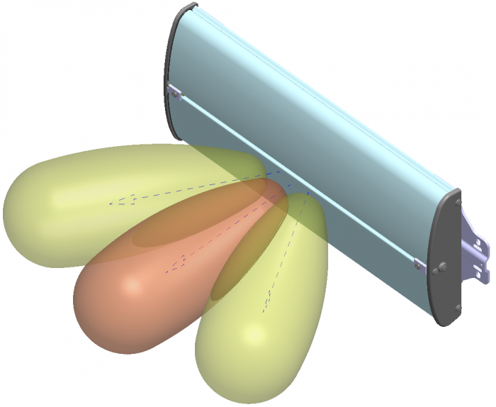 kathrein wide range antenna