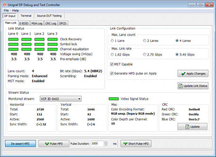 unigraf链路层CTS测试