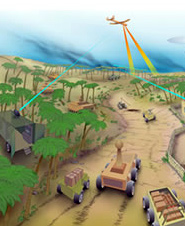 Carnegie Mellon University